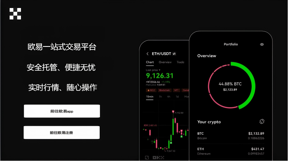ok交易钱包官网页面展示